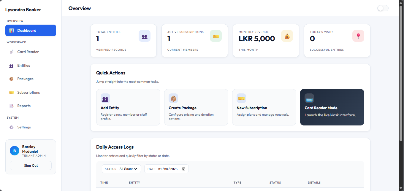 Dashboard Overview